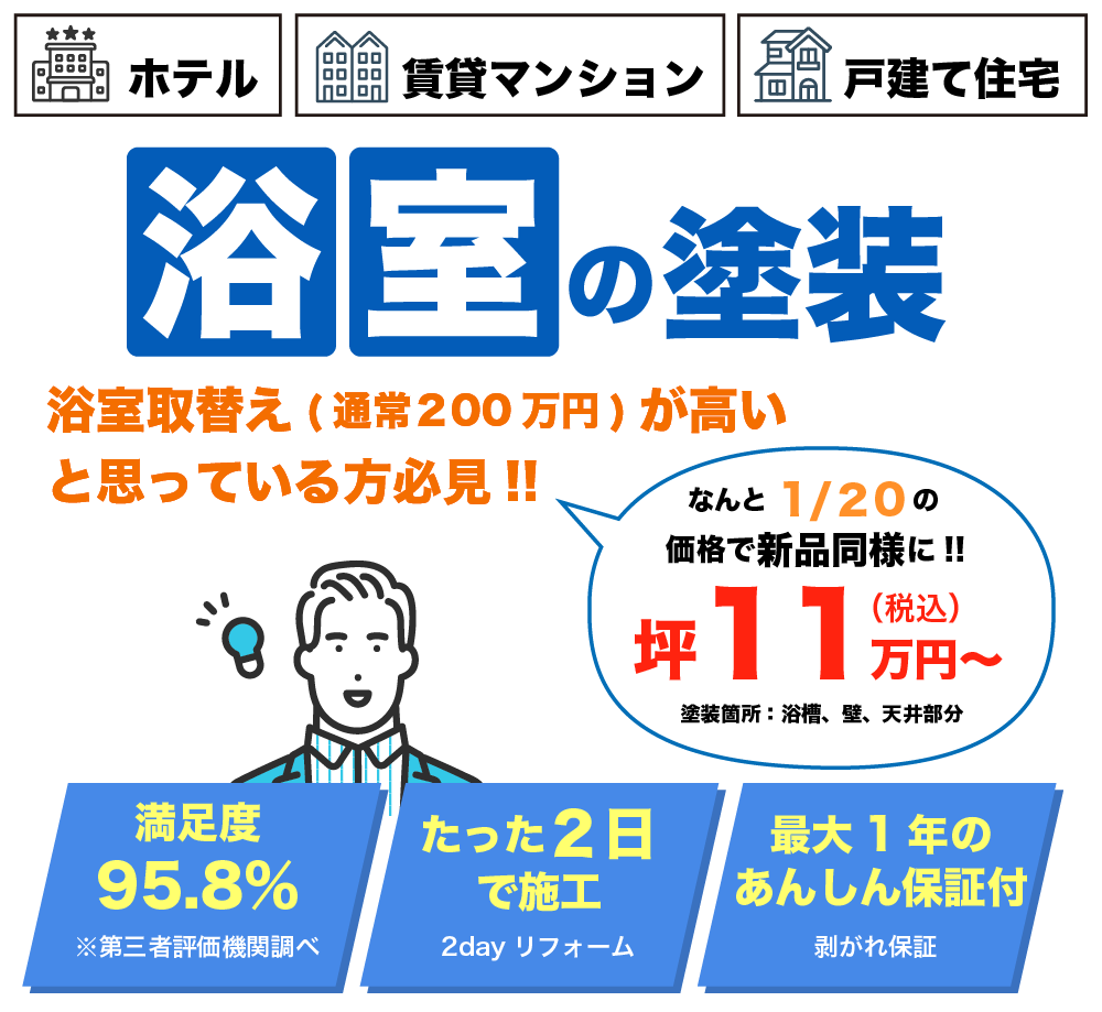 ホテル・賃貸マンション・戸建て住宅 浴室の塗装