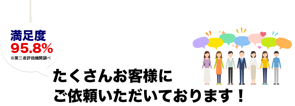 たくさんのお客様にご依頼いただいております!満足度95.8% ※第三者評価機関調べ